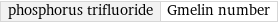 phosphorus trifluoride | Gmelin number