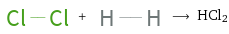  + ⟶ HCl2