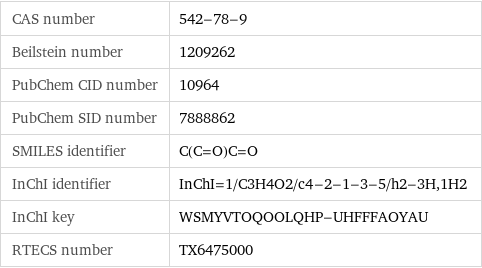 CAS number | 542-78-9 Beilstein number | 1209262 PubChem CID number | 10964 PubChem SID number | 7888862 SMILES identifier | C(C=O)C=O InChI identifier | InChI=1/C3H4O2/c4-2-1-3-5/h2-3H, 1H2 InChI key | WSMYVTOQOOLQHP-UHFFFAOYAU RTECS number | TX6475000