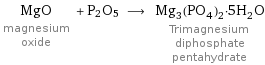 MgO magnesium oxide + P2O5 ⟶ Mg_3(PO_4)_2·5H_2O Trimagnesium diphosphate pentahydrate