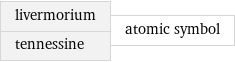 livermorium tennessine | atomic symbol