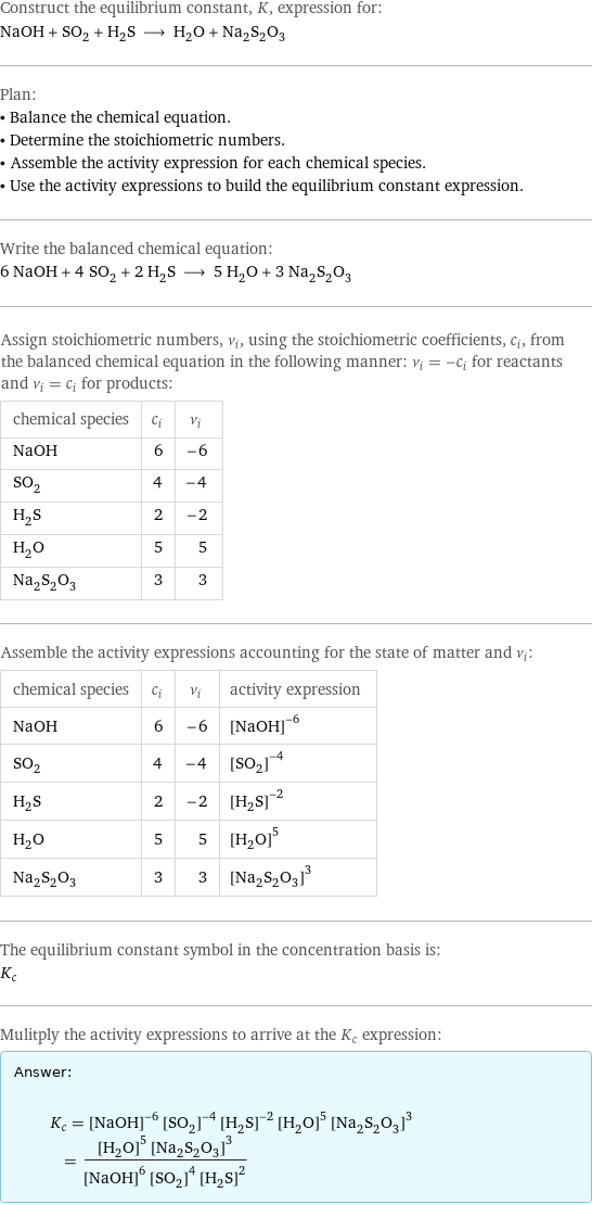 Construct the equilibrium constant, K, expression for: NaOH + SO_2 + H_2S ⟶ H_2O + Na_2S_2O_3 Plan: • Balance the chemical equation. • Determine the stoichiometric numbers. • Assemble the activity expression for each chemical species. • Use the activity expressions to build the equilibrium constant expression. Write the balanced chemical equation: 6 NaOH + 4 SO_2 + 2 H_2S ⟶ 5 H_2O + 3 Na_2S_2O_3 Assign stoichiometric numbers, ν_i, using the stoichiometric coefficients, c_i, from the balanced chemical equation in the following manner: ν_i = -c_i for reactants and ν_i = c_i for products: chemical species | c_i | ν_i NaOH | 6 | -6 SO_2 | 4 | -4 H_2S | 2 | -2 H_2O | 5 | 5 Na_2S_2O_3 | 3 | 3 Assemble the activity expressions accounting for the state of matter and ν_i: chemical species | c_i | ν_i | activity expression NaOH | 6 | -6 | ([NaOH])^(-6) SO_2 | 4 | -4 | ([SO2])^(-4) H_2S | 2 | -2 | ([H2S])^(-2) H_2O | 5 | 5 | ([H2O])^5 Na_2S_2O_3 | 3 | 3 | ([Na2S2O3])^3 The equilibrium constant symbol in the concentration basis is: K_c Mulitply the activity expressions to arrive at the K_c expression: Answer: |   | K_c = ([NaOH])^(-6) ([SO2])^(-4) ([H2S])^(-2) ([H2O])^5 ([Na2S2O3])^3 = (([H2O])^5 ([Na2S2O3])^3)/(([NaOH])^6 ([SO2])^4 ([H2S])^2)