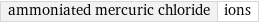 ammoniated mercuric chloride | ions