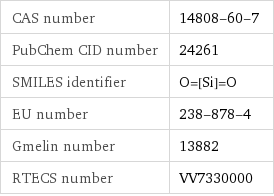 CAS number | 14808-60-7 PubChem CID number | 24261 SMILES identifier | O=[Si]=O EU number | 238-878-4 Gmelin number | 13882 RTECS number | VV7330000