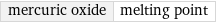 mercuric oxide | melting point