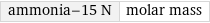 ammonia-15 N | molar mass