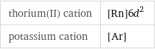 thorium(II) cation | [Rn]6d^2 potassium cation | [Ar]