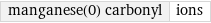 manganese(0) carbonyl | ions