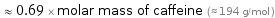  ≈ 0.69 × molar mass of caffeine (≈ 194 g/mol )