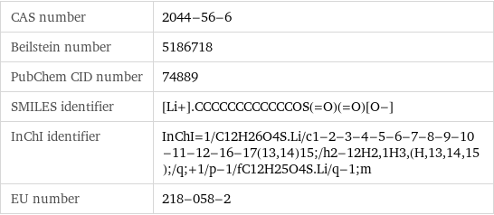 CAS number | 2044-56-6 Beilstein number | 5186718 PubChem CID number | 74889 SMILES identifier | [Li+].CCCCCCCCCCCCOS(=O)(=O)[O-] InChI identifier | InChI=1/C12H26O4S.Li/c1-2-3-4-5-6-7-8-9-10-11-12-16-17(13, 14)15;/h2-12H2, 1H3, (H, 13, 14, 15);/q;+1/p-1/fC12H25O4S.Li/q-1;m EU number | 218-058-2