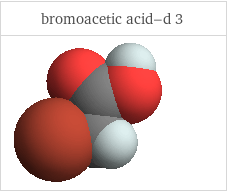 3D structure