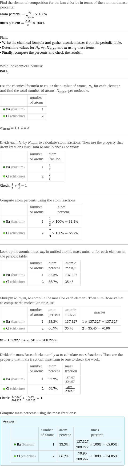 Find the elemental composition for barium chloride in terms of the atom and mass percents: atom percent = N_i/N_atoms × 100% mass percent = (N_im_i)/m × 100% Plan: • Write the chemical formula and gather atomic masses from the periodic table. • Determine values for N_i, m_i, N_atoms and m using these items. • Finally, compute the percents and check the results. Write the chemical formula: BaCl_2 Use the chemical formula to count the number of atoms, N_i, for each element and find the total number of atoms, N_atoms, per molecule:  | number of atoms  Ba (barium) | 1  Cl (chlorine) | 2  N_atoms = 1 + 2 = 3 Divide each N_i by N_atoms to calculate atom fractions. Then use the property that atom fractions must sum to one to check the work:  | number of atoms | atom fraction  Ba (barium) | 1 | 1/3  Cl (chlorine) | 2 | 2/3 Check: 1/3 + 2/3 = 1 Compute atom percents using the atom fractions:  | number of atoms | atom percent  Ba (barium) | 1 | 1/3 × 100% = 33.3%  Cl (chlorine) | 2 | 2/3 × 100% = 66.7% Look up the atomic mass, m_i, in unified atomic mass units, u, for each element in the periodic table:  | number of atoms | atom percent | atomic mass/u  Ba (barium) | 1 | 33.3% | 137.327  Cl (chlorine) | 2 | 66.7% | 35.45 Multiply N_i by m_i to compute the mass for each element. Then sum those values to compute the molecular mass, m:  | number of atoms | atom percent | atomic mass/u | mass/u  Ba (barium) | 1 | 33.3% | 137.327 | 1 × 137.327 = 137.327  Cl (chlorine) | 2 | 66.7% | 35.45 | 2 × 35.45 = 70.90  m = 137.327 u + 70.90 u = 208.227 u Divide the mass for each element by m to calculate mass fractions. Then use the property that mass fractions must sum to one to check the work:  | number of atoms | atom percent | mass fraction  Ba (barium) | 1 | 33.3% | 137.327/208.227  Cl (chlorine) | 2 | 66.7% | 70.90/208.227 Check: 137.327/208.227 + 70.90/208.227 = 1 Compute mass percents using the mass fractions: Answer: |   | | number of atoms | atom percent | mass percent  Ba (barium) | 1 | 33.3% | 137.327/208.227 × 100% = 65.95%  Cl (chlorine) | 2 | 66.7% | 70.90/208.227 × 100% = 34.05%