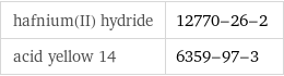 hafnium(II) hydride | 12770-26-2 acid yellow 14 | 6359-97-3