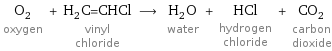 O_2 oxygen + H_2C=CHCl vinyl chloride ⟶ H_2O water + HCl hydrogen chloride + CO_2 carbon dioxide