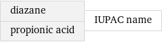 diazane propionic acid | IUPAC name