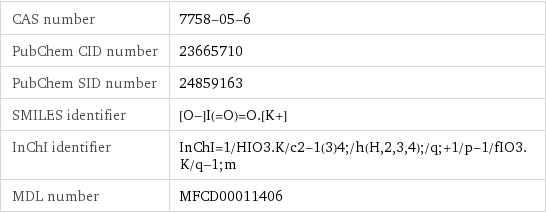 CAS number | 7758-05-6 PubChem CID number | 23665710 PubChem SID number | 24859163 SMILES identifier | [O-]I(=O)=O.[K+] InChI identifier | InChI=1/HIO3.K/c2-1(3)4;/h(H, 2, 3, 4);/q;+1/p-1/fIO3.K/q-1;m MDL number | MFCD00011406