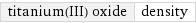 titanium(III) oxide | density