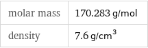 molar mass | 170.283 g/mol density | 7.6 g/cm^3