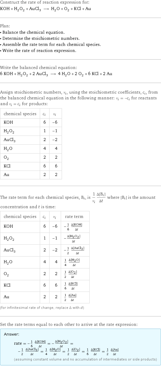 Construct the rate of reaction expression for: KOH + H_2O_2 + AuCl_3 ⟶ H_2O + O_2 + KCl + Au Plan: • Balance the chemical equation. • Determine the stoichiometric numbers. • Assemble the rate term for each chemical species. • Write the rate of reaction expression. Write the balanced chemical equation: 6 KOH + H_2O_2 + 2 AuCl_3 ⟶ 4 H_2O + 2 O_2 + 6 KCl + 2 Au Assign stoichiometric numbers, ν_i, using the stoichiometric coefficients, c_i, from the balanced chemical equation in the following manner: ν_i = -c_i for reactants and ν_i = c_i for products: chemical species | c_i | ν_i KOH | 6 | -6 H_2O_2 | 1 | -1 AuCl_3 | 2 | -2 H_2O | 4 | 4 O_2 | 2 | 2 KCl | 6 | 6 Au | 2 | 2 The rate term for each chemical species, B_i, is 1/ν_i(Δ[B_i])/(Δt) where [B_i] is the amount concentration and t is time: chemical species | c_i | ν_i | rate term KOH | 6 | -6 | -1/6 (Δ[KOH])/(Δt) H_2O_2 | 1 | -1 | -(Δ[H2O2])/(Δt) AuCl_3 | 2 | -2 | -1/2 (Δ[AuCl3])/(Δt) H_2O | 4 | 4 | 1/4 (Δ[H2O])/(Δt) O_2 | 2 | 2 | 1/2 (Δ[O2])/(Δt) KCl | 6 | 6 | 1/6 (Δ[KCl])/(Δt) Au | 2 | 2 | 1/2 (Δ[Au])/(Δt) (for infinitesimal rate of change, replace Δ with d) Set the rate terms equal to each other to arrive at the rate expression: Answer: |   | rate = -1/6 (Δ[KOH])/(Δt) = -(Δ[H2O2])/(Δt) = -1/2 (Δ[AuCl3])/(Δt) = 1/4 (Δ[H2O])/(Δt) = 1/2 (Δ[O2])/(Δt) = 1/6 (Δ[KCl])/(Δt) = 1/2 (Δ[Au])/(Δt) (assuming constant volume and no accumulation of intermediates or side products)