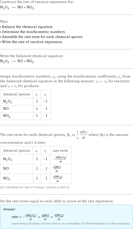 Construct the rate of reaction expression for: N_2O_3 ⟶ NO + NO_2 Plan: • Balance the chemical equation. • Determine the stoichiometric numbers. • Assemble the rate term for each chemical species. • Write the rate of reaction expression. Write the balanced chemical equation: N_2O_3 ⟶ NO + NO_2 Assign stoichiometric numbers, ν_i, using the stoichiometric coefficients, c_i, from the balanced chemical equation in the following manner: ν_i = -c_i for reactants and ν_i = c_i for products: chemical species | c_i | ν_i N_2O_3 | 1 | -1 NO | 1 | 1 NO_2 | 1 | 1 The rate term for each chemical species, B_i, is 1/ν_i(Δ[B_i])/(Δt) where [B_i] is the amount concentration and t is time: chemical species | c_i | ν_i | rate term N_2O_3 | 1 | -1 | -(Δ[N2O3])/(Δt) NO | 1 | 1 | (Δ[NO])/(Δt) NO_2 | 1 | 1 | (Δ[NO2])/(Δt) (for infinitesimal rate of change, replace Δ with d) Set the rate terms equal to each other to arrive at the rate expression: Answer: |   | rate = -(Δ[N2O3])/(Δt) = (Δ[NO])/(Δt) = (Δ[NO2])/(Δt) (assuming constant volume and no accumulation of intermediates or side products)