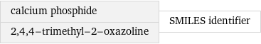calcium phosphide 2, 4, 4-trimethyl-2-oxazoline | SMILES identifier