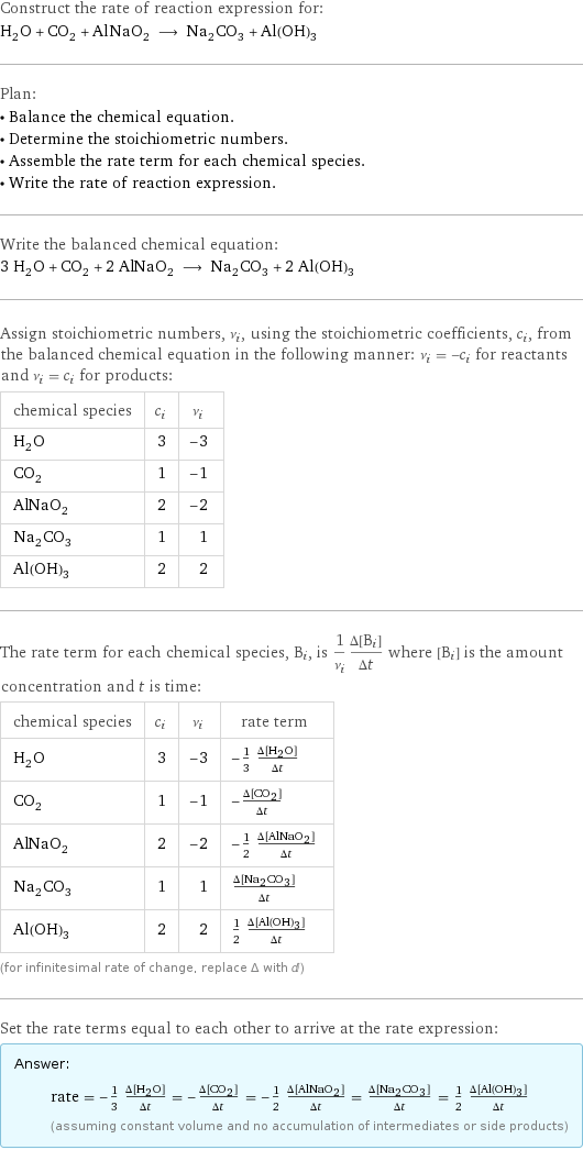 Construct the rate of reaction expression for: H_2O + CO_2 + AlNaO_2 ⟶ Na_2CO_3 + Al(OH)_3 Plan: • Balance the chemical equation. • Determine the stoichiometric numbers. • Assemble the rate term for each chemical species. • Write the rate of reaction expression. Write the balanced chemical equation: 3 H_2O + CO_2 + 2 AlNaO_2 ⟶ Na_2CO_3 + 2 Al(OH)_3 Assign stoichiometric numbers, ν_i, using the stoichiometric coefficients, c_i, from the balanced chemical equation in the following manner: ν_i = -c_i for reactants and ν_i = c_i for products: chemical species | c_i | ν_i H_2O | 3 | -3 CO_2 | 1 | -1 AlNaO_2 | 2 | -2 Na_2CO_3 | 1 | 1 Al(OH)_3 | 2 | 2 The rate term for each chemical species, B_i, is 1/ν_i(Δ[B_i])/(Δt) where [B_i] is the amount concentration and t is time: chemical species | c_i | ν_i | rate term H_2O | 3 | -3 | -1/3 (Δ[H2O])/(Δt) CO_2 | 1 | -1 | -(Δ[CO2])/(Δt) AlNaO_2 | 2 | -2 | -1/2 (Δ[AlNaO2])/(Δt) Na_2CO_3 | 1 | 1 | (Δ[Na2CO3])/(Δt) Al(OH)_3 | 2 | 2 | 1/2 (Δ[Al(OH)3])/(Δt) (for infinitesimal rate of change, replace Δ with d) Set the rate terms equal to each other to arrive at the rate expression: Answer: |   | rate = -1/3 (Δ[H2O])/(Δt) = -(Δ[CO2])/(Δt) = -1/2 (Δ[AlNaO2])/(Δt) = (Δ[Na2CO3])/(Δt) = 1/2 (Δ[Al(OH)3])/(Δt) (assuming constant volume and no accumulation of intermediates or side products)