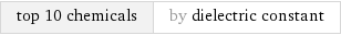 top 10 chemicals | by dielectric constant