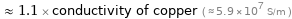  ≈ 1.1 × conductivity of copper ( ≈ 5.9×10^7 S/m )