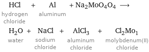 HCl hydrogen chloride + Al aluminum + Na2MoO4O4 ⟶ H_2O water + NaCl sodium chloride + AlCl_3 aluminum chloride + Cl_2Mo_1 molybdenum(II) chloride