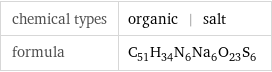 chemical types | organic | salt formula | C_51H_34N_6Na_6O_23S_6