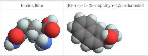 3D structure