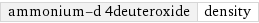 ammonium-d 4deuteroxide | density