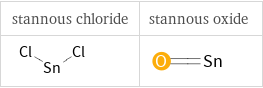 H-bond acceptors in place