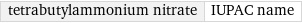 tetrabutylammonium nitrate | IUPAC name