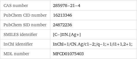 CAS number | 285978-21-4 PubChem CID number | 16213346 PubChem SID number | 24872236 SMILES identifier | [C-]#N.[Ag+] InChI identifier | InChI=1/CN.Ag/c1-2;/q-1;+1/i1+1, 2+1; MDL number | MFCD01075403