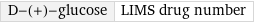 D-(+)-glucose | LIMS drug number