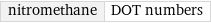 nitromethane | DOT numbers