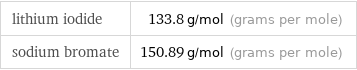 lithium iodide | 133.8 g/mol (grams per mole) sodium bromate | 150.89 g/mol (grams per mole)