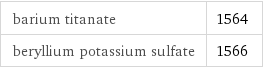 barium titanate | 1564 beryllium potassium sulfate | 1566