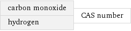 carbon monoxide hydrogen | CAS number