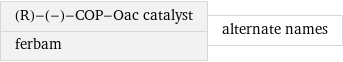(R)-(-)-COP-Oac catalyst ferbam | alternate names
