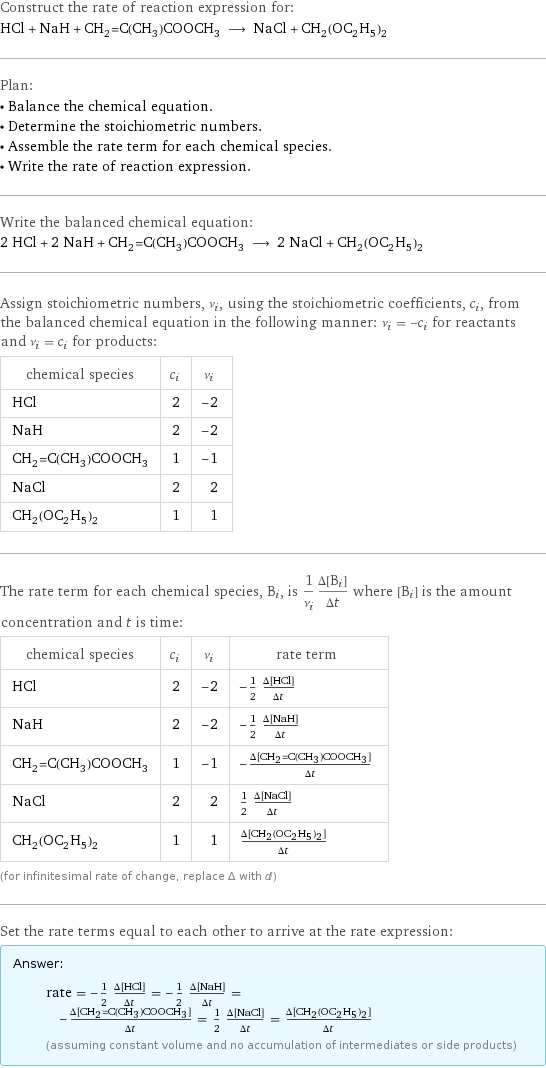 Construct the rate of reaction expression for: HCl + NaH + CH_2=C(CH_3)COOCH_3 ⟶ NaCl + CH_2(OC_2H_5)_2 Plan: • Balance the chemical equation. • Determine the stoichiometric numbers. • Assemble the rate term for each chemical species. • Write the rate of reaction expression. Write the balanced chemical equation: 2 HCl + 2 NaH + CH_2=C(CH_3)COOCH_3 ⟶ 2 NaCl + CH_2(OC_2H_5)_2 Assign stoichiometric numbers, ν_i, using the stoichiometric coefficients, c_i, from the balanced chemical equation in the following manner: ν_i = -c_i for reactants and ν_i = c_i for products: chemical species | c_i | ν_i HCl | 2 | -2 NaH | 2 | -2 CH_2=C(CH_3)COOCH_3 | 1 | -1 NaCl | 2 | 2 CH_2(OC_2H_5)_2 | 1 | 1 The rate term for each chemical species, B_i, is 1/ν_i(Δ[B_i])/(Δt) where [B_i] is the amount concentration and t is time: chemical species | c_i | ν_i | rate term HCl | 2 | -2 | -1/2 (Δ[HCl])/(Δt) NaH | 2 | -2 | -1/2 (Δ[NaH])/(Δt) CH_2=C(CH_3)COOCH_3 | 1 | -1 | -(Δ[CH2=C(CH3)COOCH3])/(Δt) NaCl | 2 | 2 | 1/2 (Δ[NaCl])/(Δt) CH_2(OC_2H_5)_2 | 1 | 1 | (Δ[CH2(OC2H5)2])/(Δt) (for infinitesimal rate of change, replace Δ with d) Set the rate terms equal to each other to arrive at the rate expression: Answer: |   | rate = -1/2 (Δ[HCl])/(Δt) = -1/2 (Δ[NaH])/(Δt) = -(Δ[CH2=C(CH3)COOCH3])/(Δt) = 1/2 (Δ[NaCl])/(Δt) = (Δ[CH2(OC2H5)2])/(Δt) (assuming constant volume and no accumulation of intermediates or side products)