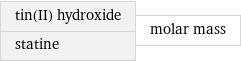 tin(II) hydroxide statine | molar mass