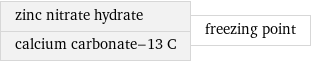 zinc nitrate hydrate calcium carbonate-13 C | freezing point