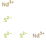 Structure diagram