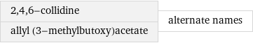 2, 4, 6-collidine allyl (3-methylbutoxy)acetate | alternate names