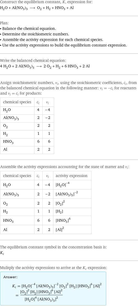 Construct the equilibrium constant, K, expression for: H_2O + Al(NO_3)_3 ⟶ O_2 + H_2 + HNO_3 + Al Plan: • Balance the chemical equation. • Determine the stoichiometric numbers. • Assemble the activity expression for each chemical species. • Use the activity expressions to build the equilibrium constant expression. Write the balanced chemical equation: 4 H_2O + 2 Al(NO_3)_3 ⟶ 2 O_2 + H_2 + 6 HNO_3 + 2 Al Assign stoichiometric numbers, ν_i, using the stoichiometric coefficients, c_i, from the balanced chemical equation in the following manner: ν_i = -c_i for reactants and ν_i = c_i for products: chemical species | c_i | ν_i H_2O | 4 | -4 Al(NO_3)_3 | 2 | -2 O_2 | 2 | 2 H_2 | 1 | 1 HNO_3 | 6 | 6 Al | 2 | 2 Assemble the activity expressions accounting for the state of matter and ν_i: chemical species | c_i | ν_i | activity expression H_2O | 4 | -4 | ([H2O])^(-4) Al(NO_3)_3 | 2 | -2 | ([Al(NO3)3])^(-2) O_2 | 2 | 2 | ([O2])^2 H_2 | 1 | 1 | [H2] HNO_3 | 6 | 6 | ([HNO3])^6 Al | 2 | 2 | ([Al])^2 The equilibrium constant symbol in the concentration basis is: K_c Mulitply the activity expressions to arrive at the K_c expression: Answer: |   | K_c = ([H2O])^(-4) ([Al(NO3)3])^(-2) ([O2])^2 [H2] ([HNO3])^6 ([Al])^2 = (([O2])^2 [H2] ([HNO3])^6 ([Al])^2)/(([H2O])^4 ([Al(NO3)3])^2)