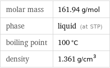 molar mass | 161.94 g/mol phase | liquid (at STP) boiling point | 100 °C density | 1.361 g/cm^3