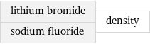 lithium bromide sodium fluoride | density