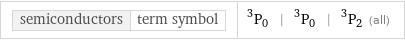 semiconductors | term symbol | ^3P_0 | ^3P_0 | ^3P_2 (all)